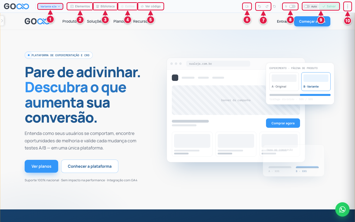Barra do editor com cada botão numerado